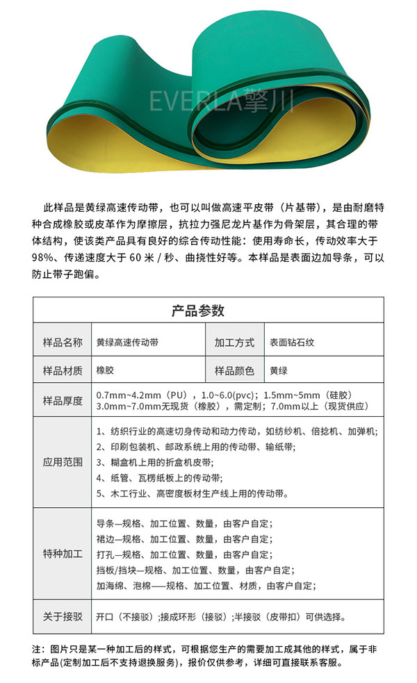 黄绿片基带