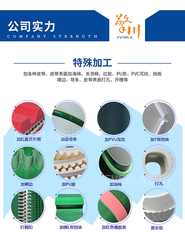 黄绿片基带